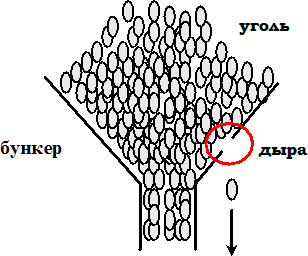 иллюстрация к задаче